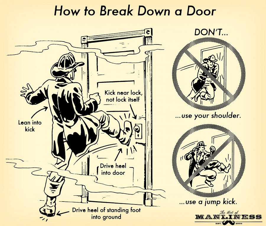 Don’t use your shoulder. Don’t use a jump kick.  Kick near lock, not lock itself. Lean into kick. Drive heel into door. Drive heel of standing foot into ground. 