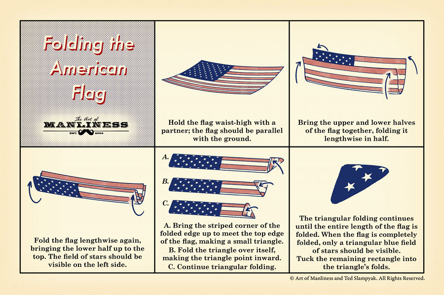 Properly Folded Flag