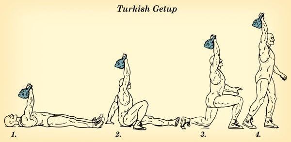 Getup 600—2