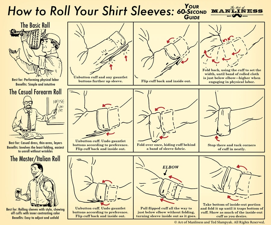 Rolled up sleeves keep falling down? Put rubber bands around the rolled up  sleeve to keep them in place! : r/lifehacks
