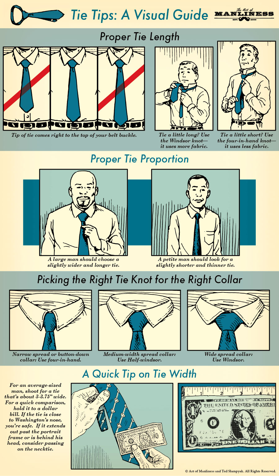 Tie Tips: A Visual Guide  Proper Tie Length. Tip of tie comes right to the top of your belt buckle. Tie a little long? Use the Windsor Knot – it uses more fabric. Tie a little short? Use the four-in-hand knot – it uses less fabric.  Proper Tie Proportion. A large man should choose a slightly wider and longer tie. A petite man should look for a slightly shorter and thinner tie.  Picking the Right Tie Know for the Right Collar. Narrow spread or button collar – use four-in-hand. Medium-width spread collar – use Hald-windsor. Wide spread collar – use Windsor.  A Quick Tip on Tie Width. For an average-sized man, shoot for a tie that’s about 3-3.75” wide. For a quick comparison, hold it to a dollar bill. If the tie is close to Washington’s nose, you’re safe. If it extends past the portrait frame or is behind his head, consider passing on the necktie. 