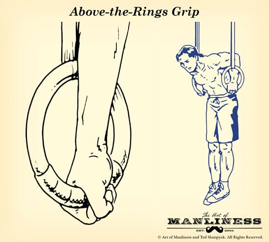 rings grip 1