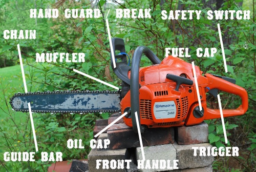 chainsaw2