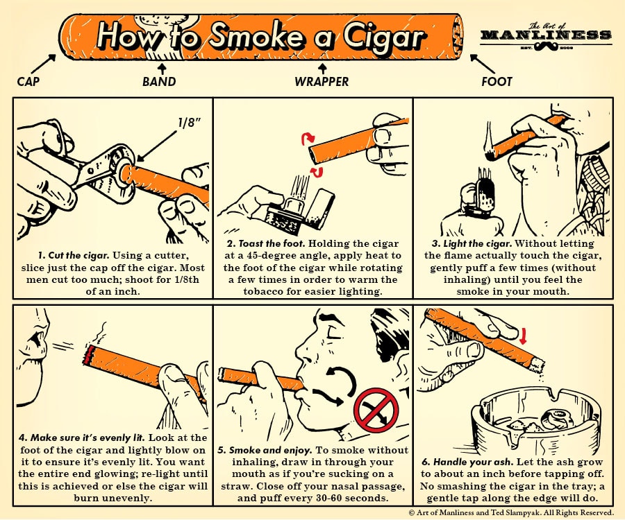 Smoke a Cigar 5