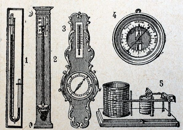 types of barometers vintage illustration
