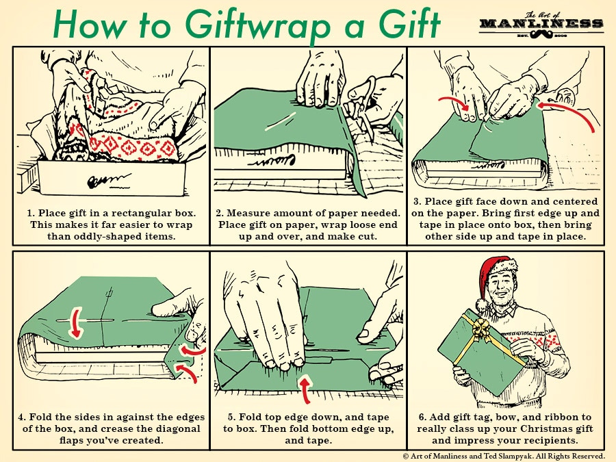 How to Wrap a Gift: An Illustrated Guide |