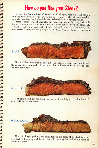 vintage steak ad - how done is steak