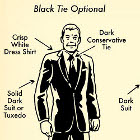 Dressing for the Occasion: Your 60 Second Visual Guide