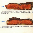 Grilling the Perfect Steak