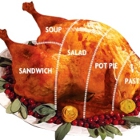 5 Ways to Use Your Turkey Leftovers