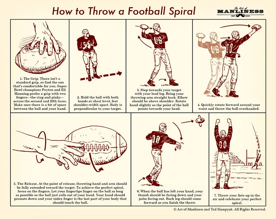 how-to-throw-a-perfect-football-spiral-an-illustrated-guide-the-art