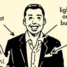 What to Wear on a First Date: Your 60 Second Visual Guide (Spring/Summer Edition)