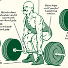 Know Your Lifts: Deadlift