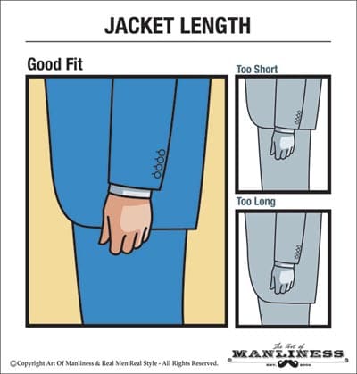 Correct arm length suit clearance jacket