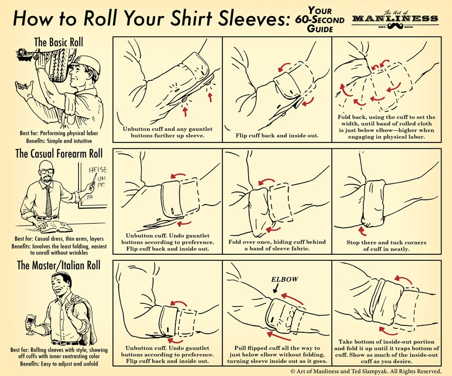 how-to-roll-your-shirt-sleeves-your-60-second-illustrated-guide-the