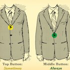 Thumbnail image for The Sometimes, Always, Never 3-Button Rule