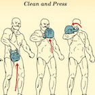 Thumbnail image for How to Perform 4 Kettlebell Exercises: An Illustrated Guide