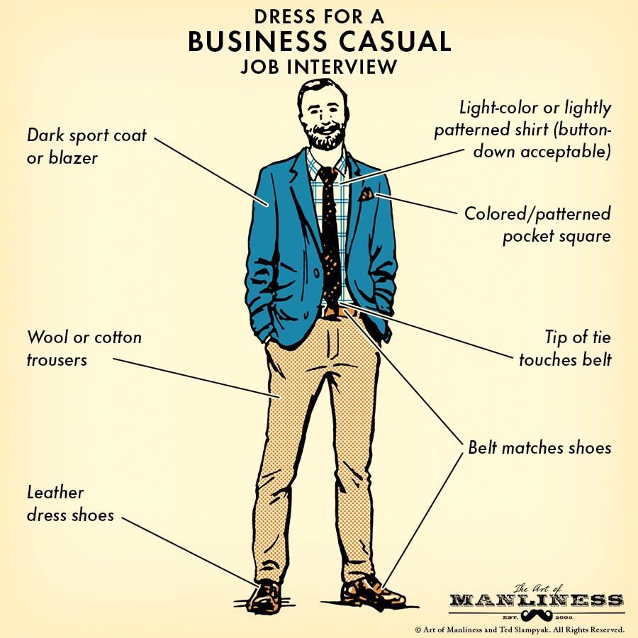 business casual job interview dress code 