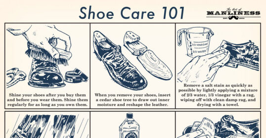 Shoe Care 101 - an Illustrated Guide for preserving your shoes.