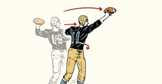 An illustration displaying the Skill of the Week: the perfect technique for a quarterback to throw a football spiral, with a focus on arm movement and body rotation.