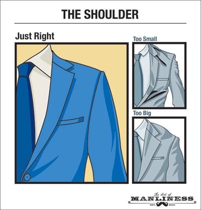         Description: A visual guide on how to wear a suit with the perfect fit for your shoulders.