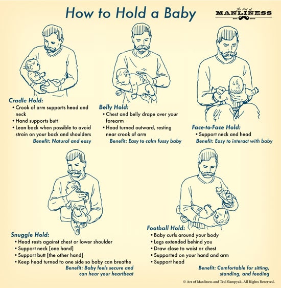 Survival guide for new dads on acquiring the skillset to hold a baby.