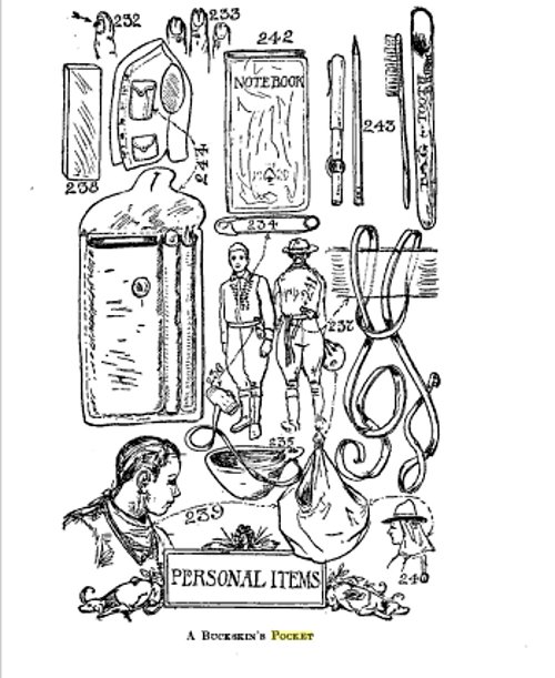 A black and white drawing of a person's personal items from an old school camping trip.