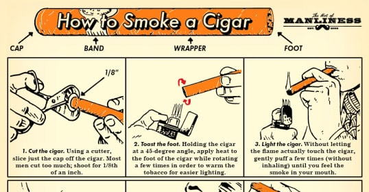 Guide on smoking a cigar: Learn the proper technique to enjoy your favorite cigar.