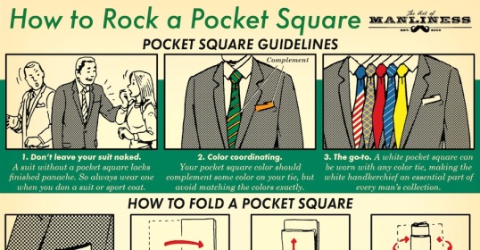 Learn how to fold a pocket square with this illustrated guide.