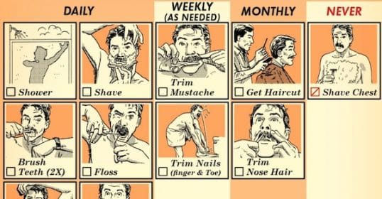 A poster showcasing the various stages of a man's daily routine, including men's grooming.