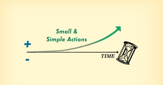 Simplifying small actions for self-improvement.