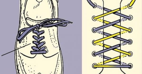 Different lacing techniques for dress shoes illustrated side by side.