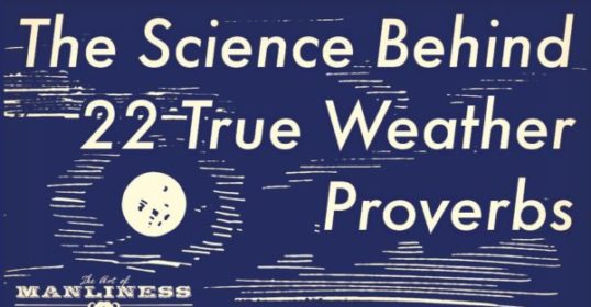 Explore the true science behind 22 weather proofs.