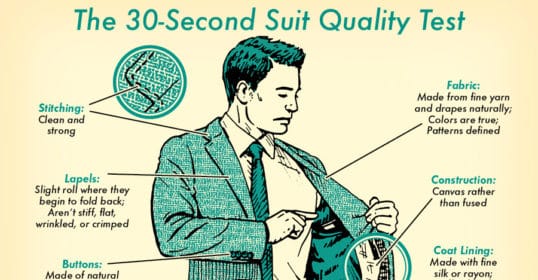 The 30-second quality test helps recognize skills for SEO keywords.