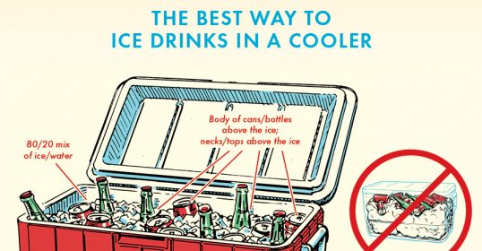 The best way to ice drinks in a cooler is by using plenty of ice.