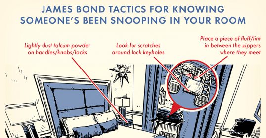 Learn some James Bond tactics to detect if someone has been snooping in your room.