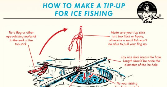 Learn how to make a tip-up for ice fishing.