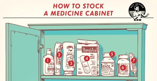 How to stock a medicine cabinet for a man.
