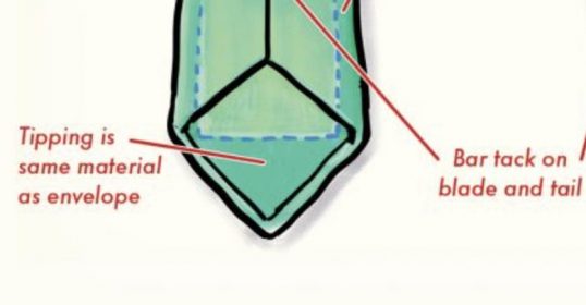 A diagram demonstrating how to tie a tipped envelope with precision and quality.