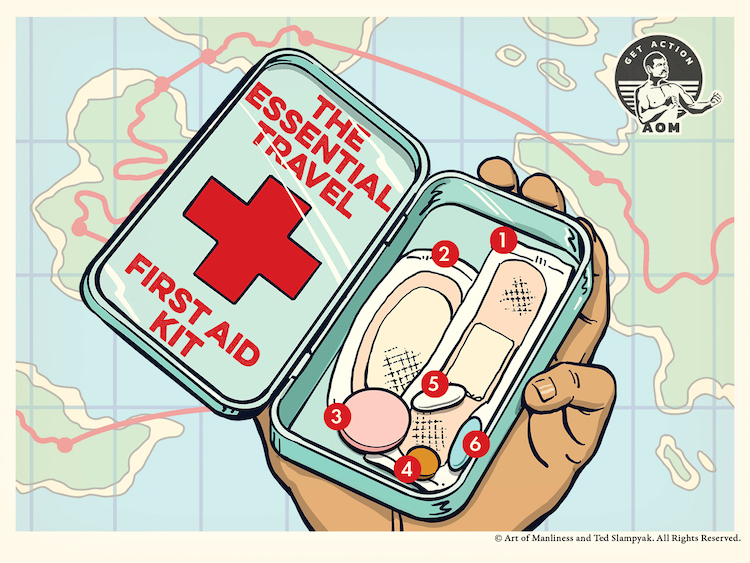 Essential for travel, this first aid kit is a must-have.