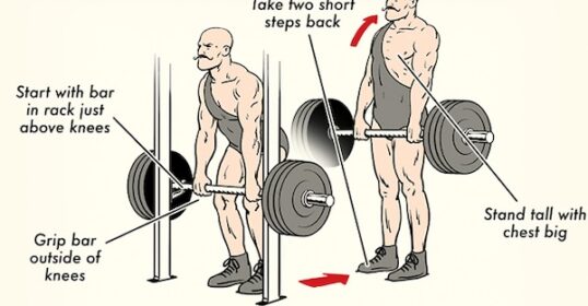 Illustration of a person performing a barbell lift. Start with the bar just above knees in an RDL position, grip outside knees, take two steps back, and stand tall with chest out. Know Your Lifts to ensure proper form and maximize efficiency in your Romanian Deadlift routine.