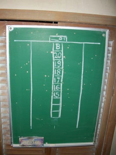 Dart game's scoreboard. 