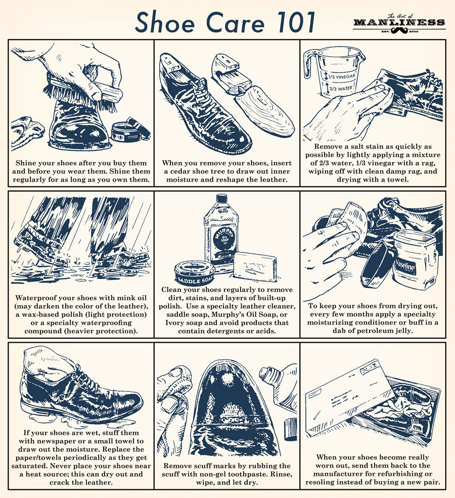 Shining shoes and care illustration.