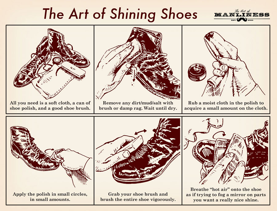 The art of shining shoes illustration.