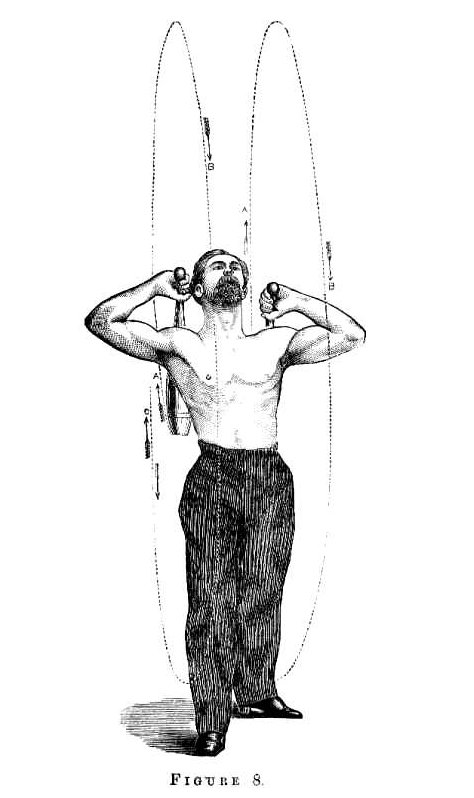 Man doing exercise illustration. 