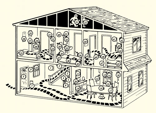 Mental map of house used for memorization deck of cards.