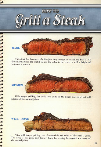 Vintage how to grill a steak illustration.