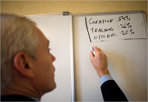 collins jim collins writing on whiteboard creative teaching other