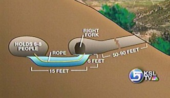 Underground tunnel illustration cavern and shallow lake. 