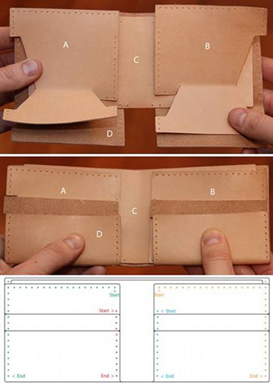 homemade diy leather wallet folding leather 